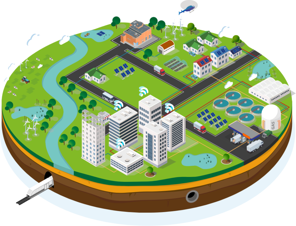 Net Zero
