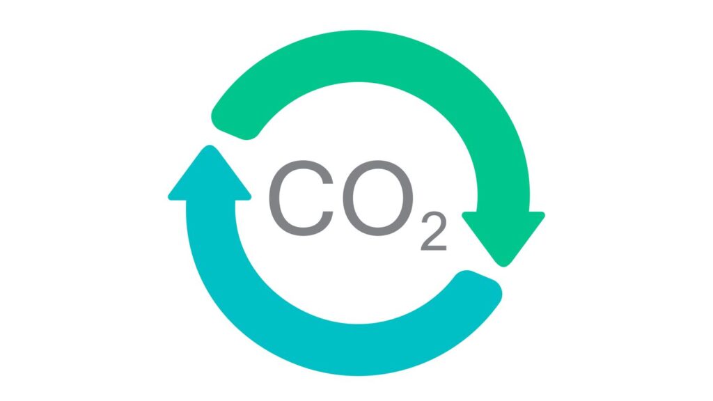 CO2