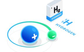 producción de hidrógeno verde