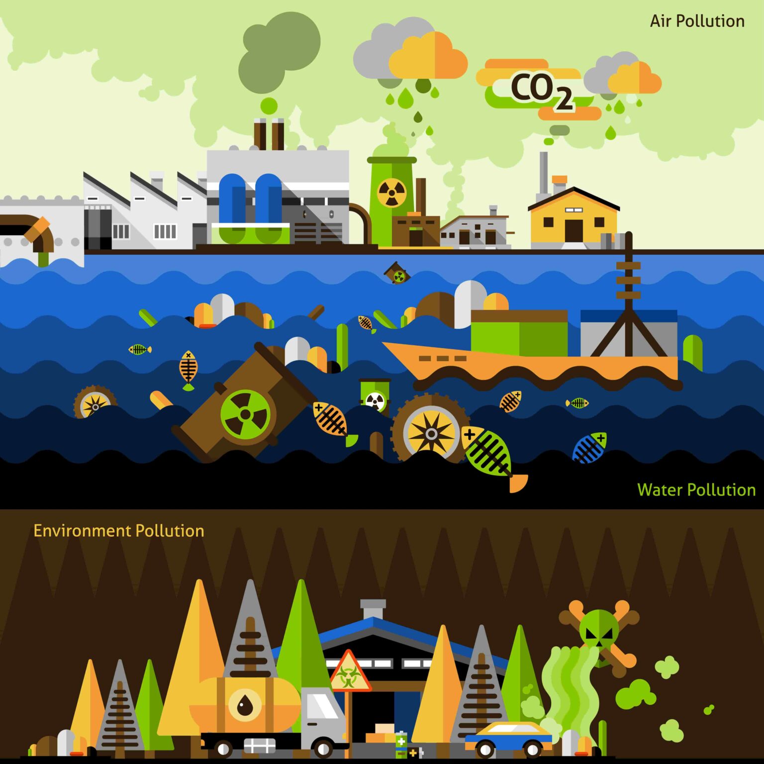 Día Mundial por la Reducción de Emisiones de CO2
