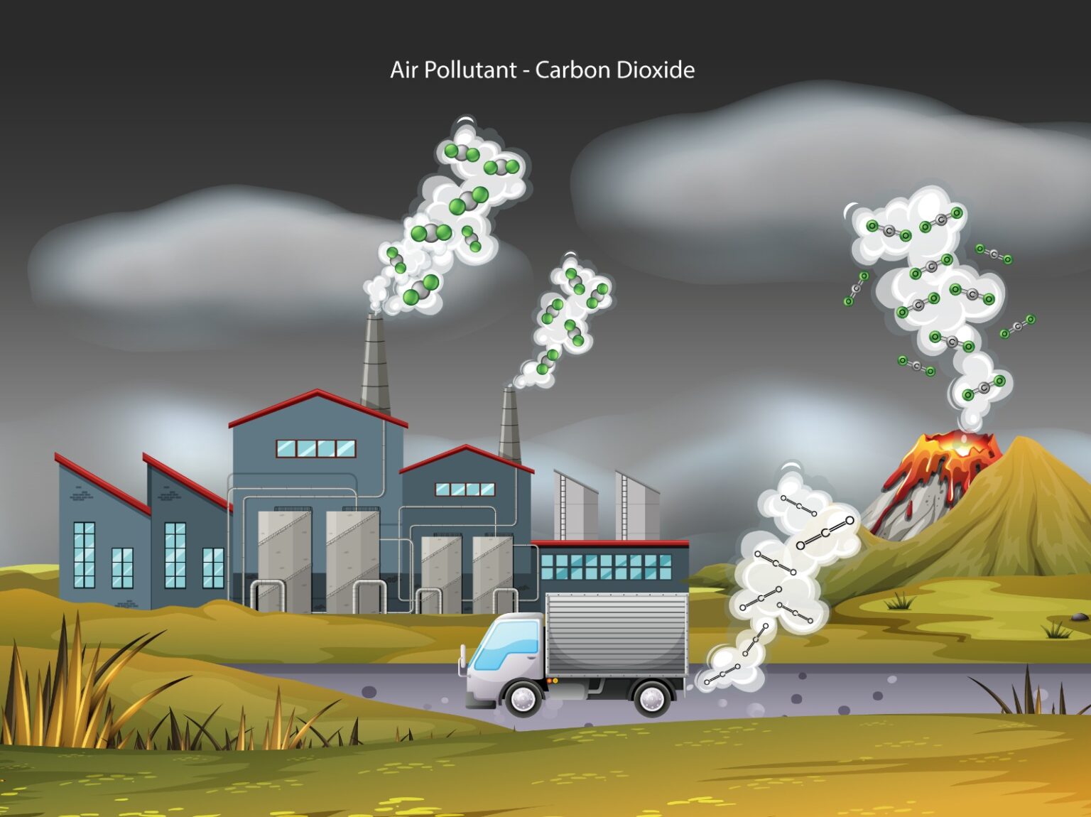 vigilancia de gases de efecto invernadero
