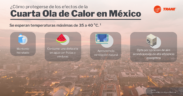 Consejos para combatir la ola de calor
