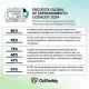 impacto positivo de la IA_encuesta-global-emprendimiento-inteligencia-artificial-mexico-2024