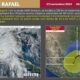 Huracan Rafael
