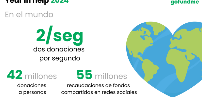generosidad GoFundMe