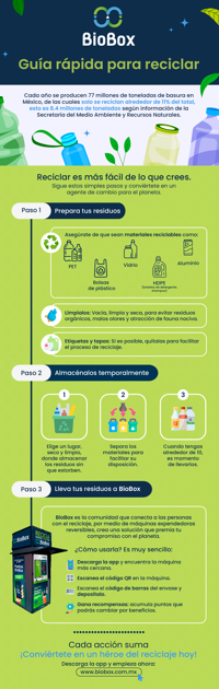 reciclaje de regalos
