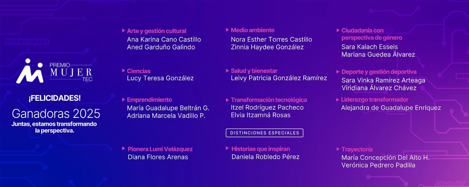Premio Mujer Tec