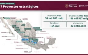 CONAGUA