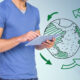 economía circular comercio global